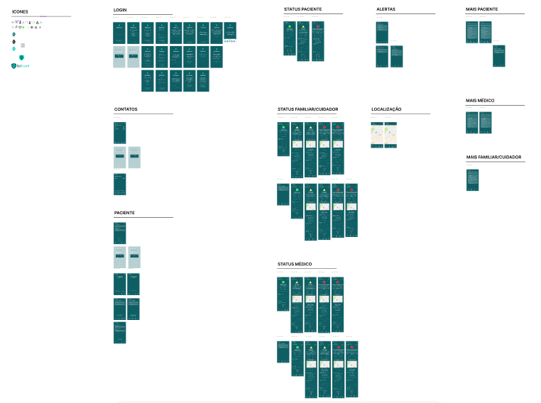 Telas finais desenvolvidas no Figma