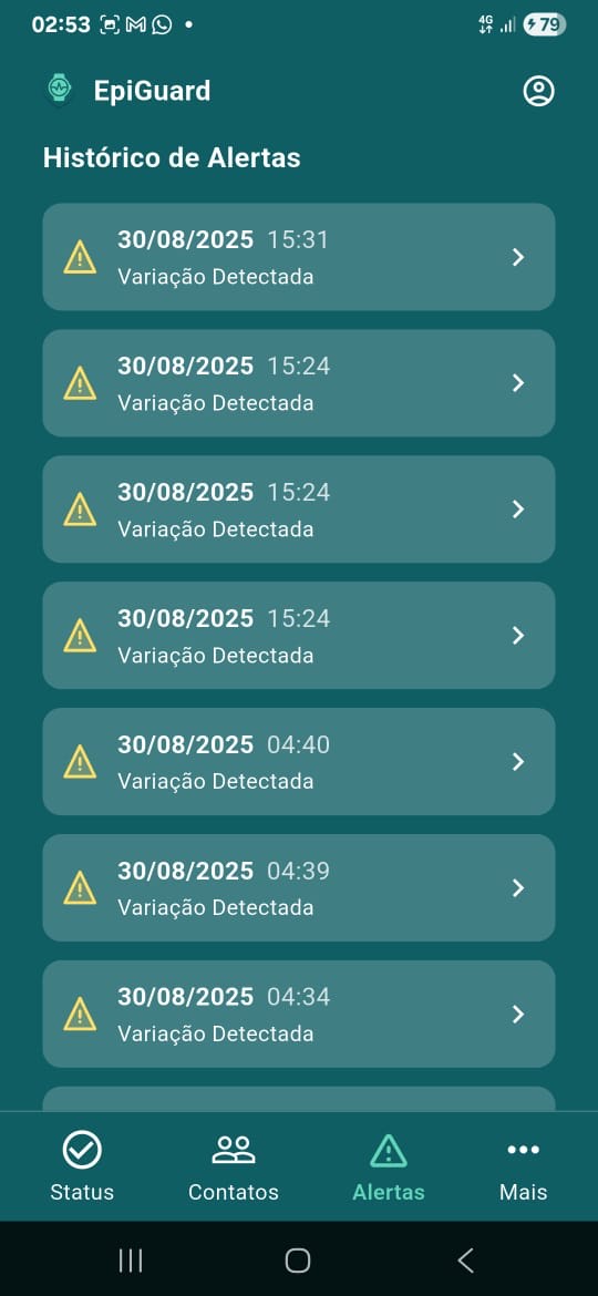 Aba de alertas
