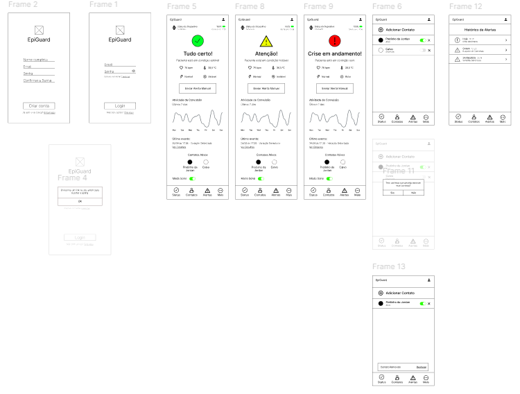 Wireframes do aplicativo